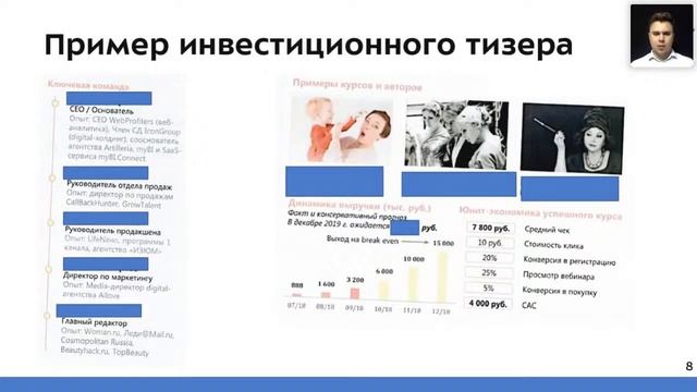Как сделать продающий питч о своём бизнесе для инвесторов