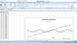 Відео уроки Електронні таблиці Excel Діаграма за 2 хвилини