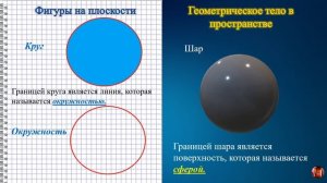 Геометрические тела.