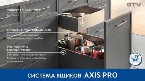 Ящик AXIS PRO от компании GTV