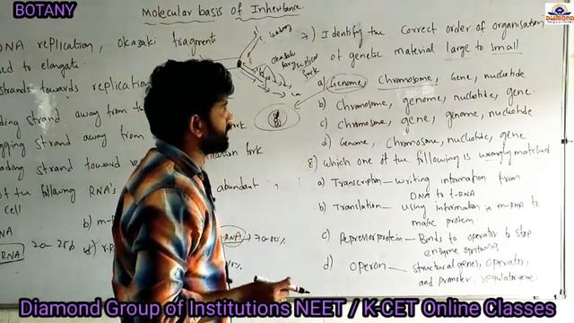 BOTANY:MOLECULAR BASIS OF INHERITANCE   NEET / K-CET CLASS-35