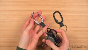 Обзор карабина для ключей Orbitkey Clip Mini