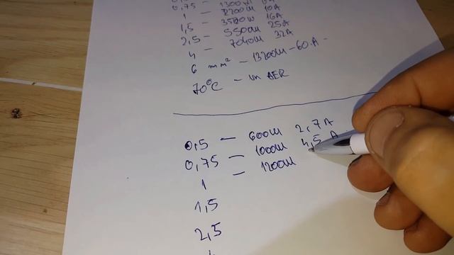 Electrica-Dimensiunile recomandate pentru conductorii (cabluri) de cupru смотреть онлайн