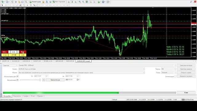 Обзор робота, которым я торгую смотреть онлайн