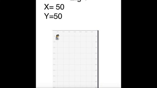 Smart Code : X-Y Grid Tutorial