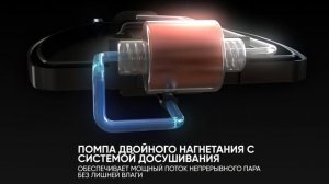EFFEKTIV TurboVapor 1050X. Лучший выбор среди отпаривателей. Почему?