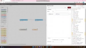 Создание телеграм-бота с помoщью Node-Red