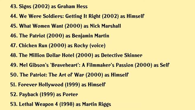 Mel Gibson Movies list Mel Gibson Filmography of Mel Gibson