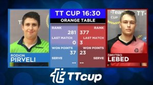 12 июля 2021. Оранжевый зал. Дневной турнир . TT Cup