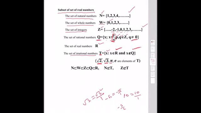 Sub Sets 1.2, Sets, Plus one Mathematics, +1Maths, KEAM, JEE, IISER