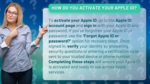 How do you activate your Apple ID?