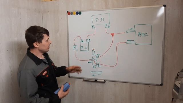 Крах СИСТЕМЫ L405 & L494. Салон + ДВС работа в ПАРЕ. Range Rover IV (L405) RRS (L494) смотреть онлайн