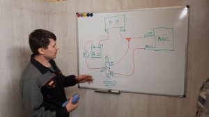 Крах СИСТЕМЫ L405 & L494. Салон + ДВС работа в ПАРЕ. Range Rover IV (L405) RRS (L494)