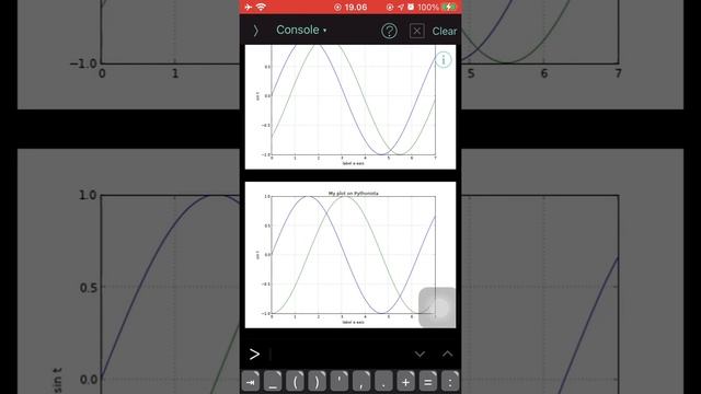 Plot Function in Python for iOS