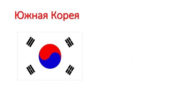 Сравнение стран 1 часть смотреть онлайн