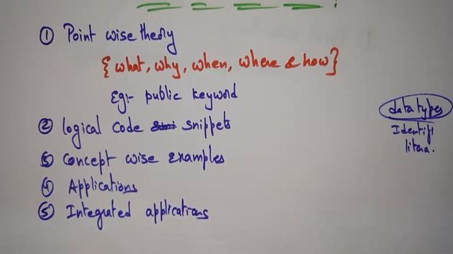 How to learn Java Programming Language| Lec-2| Java Tutorial| BhanuPriya смотреть онлайн