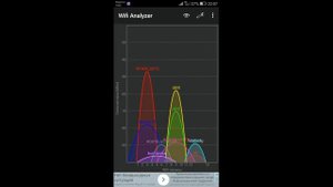 Ubiquiti loco m2 настройка и тестирование скорости в режиме репитера Wi-Fi