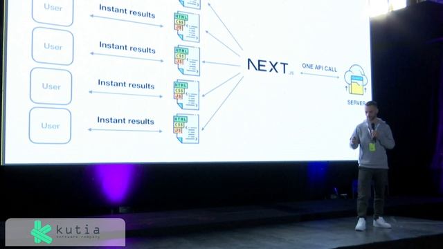 Creating web apps that scale смотреть онлайн