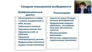 Практические рекомендации педиатру по оценке неврологического статуса