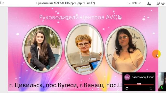 Вебинар о красивом БИЗНЕСЕ AVON