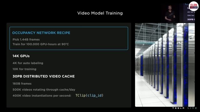 День ИИ Tesla 2022 | На русском смотреть онлайн