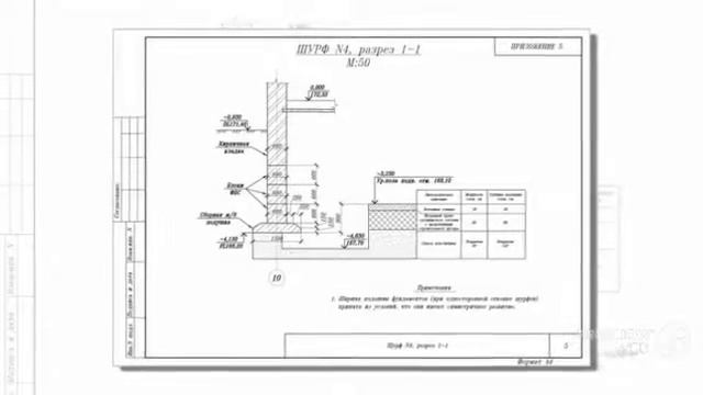 Согласование внутренней перепланировки нежилых помещений в жилом доме смотреть онлайн