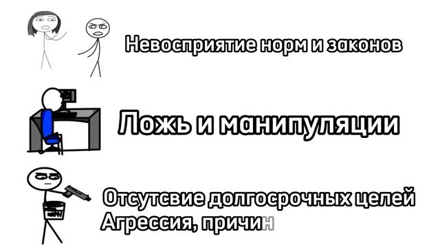 Кто такой социопат? Как определить социопата из твоего окружения? Признаки