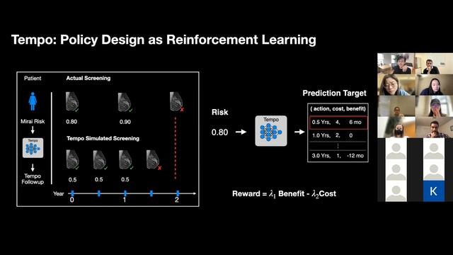 Harvard Medical AI: Adam Yala presents Machine learning for Personalized Screening смотреть онлайн