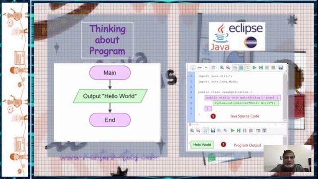 Java for Kids Demo: Mentormatics.com смотреть онлайн