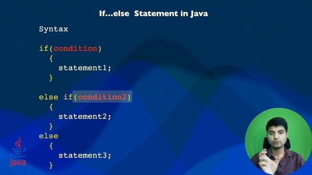 Control Statements in Java | if..else statement | Learn Java