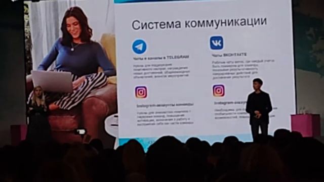 40 мин. Полная система работы. 5 бизнес привычек смотреть онлайн