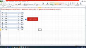 Все ли выделенные объекты   дорожные знаки и все ли дорожные знаки выделены по гр