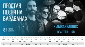 Тренировочная песня для игры на барабанах / X Ambassadors - Beautiful Liar / 81 bpm