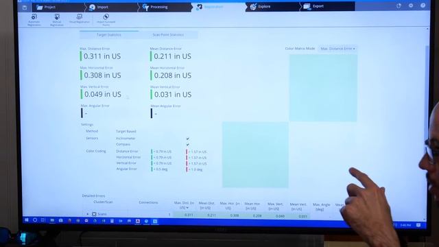 FARO Focus Laser Scanner Application: J W Cannady Surveying - Dedication to Accuracy смотреть онлайн