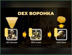 Как связать боты_DEX Booster и Dex_Invest и зачем это нужно сделать