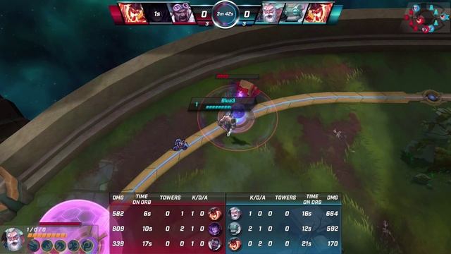 Intro to Call of Champions' Game Mechanics: Class System смотреть онлайн