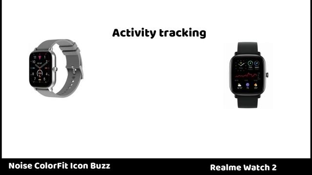 Noise ColorFit Icon Buzz vs Realme Watch 2 Comparison - Specs Which one is the best SmartWatch? смотреть онлайн