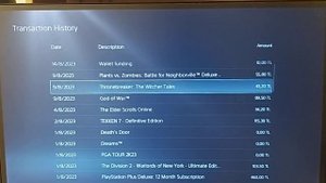 История покупок и дата окончания подписки, где посмотреть на PS5