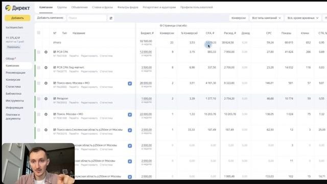 СЕПТИКИ - лендинг. Разбор кейса. Конверсия 33%