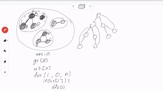 E4.Основы теории графов.Нахождение компонент связности.Топологическая сортировка.(Филиппова Надежда смотреть онлайн