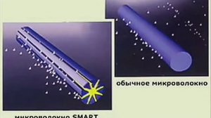 Про японское ультратонкое рассеченное микроволокно