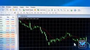 41 Торговая платформа Панели инструментов MetaTrader 4
