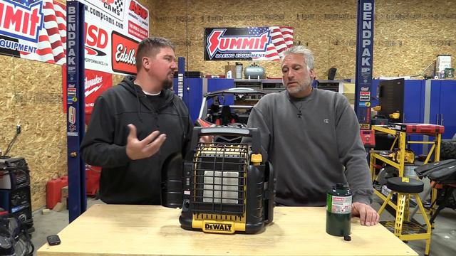 DEWALT 20-Volt Propane Radiant Heater DXH12B with Fan, LED Light & USB Charging Ports смотреть онлайн