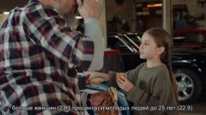 Россияне назвали лучшую еду для перекуса в самолете