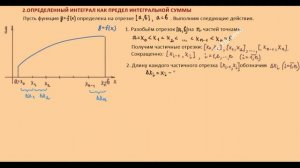 Интегралы Понятие определенного интеграла, его геометрический смысл (720p)