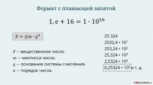 10 класс. 07. Представление чисел в компьютере. Вещественные числа