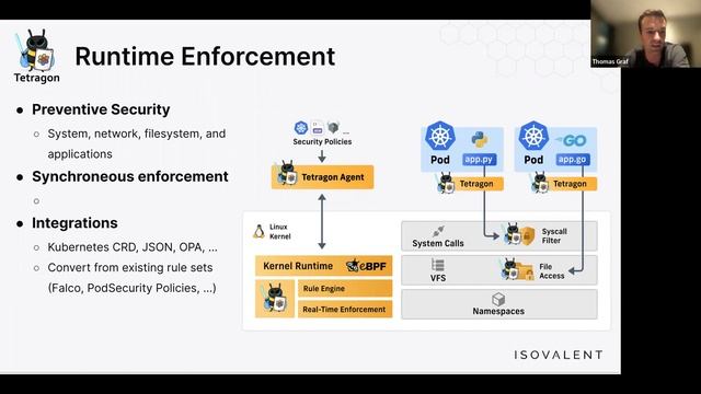 Introduction to Tetragon смотреть онлайн