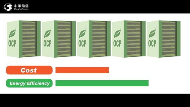 CHT Telecom SDDC with Ambedded SDS Ceph Storage смотреть онлайн