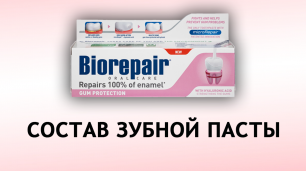 Biorepair Gum Protection - зубная паста для чувствительных десен