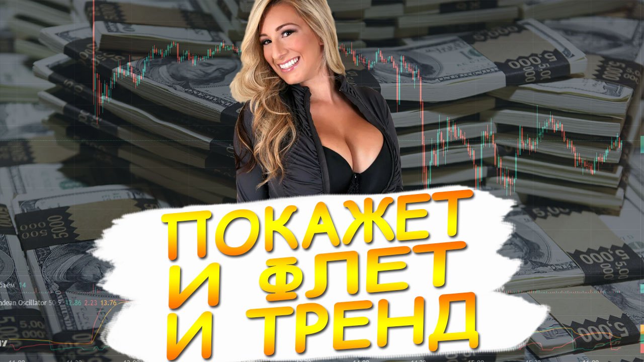 Индикатор Andean Oscillator. Подробный разбор с объяснением точки входа